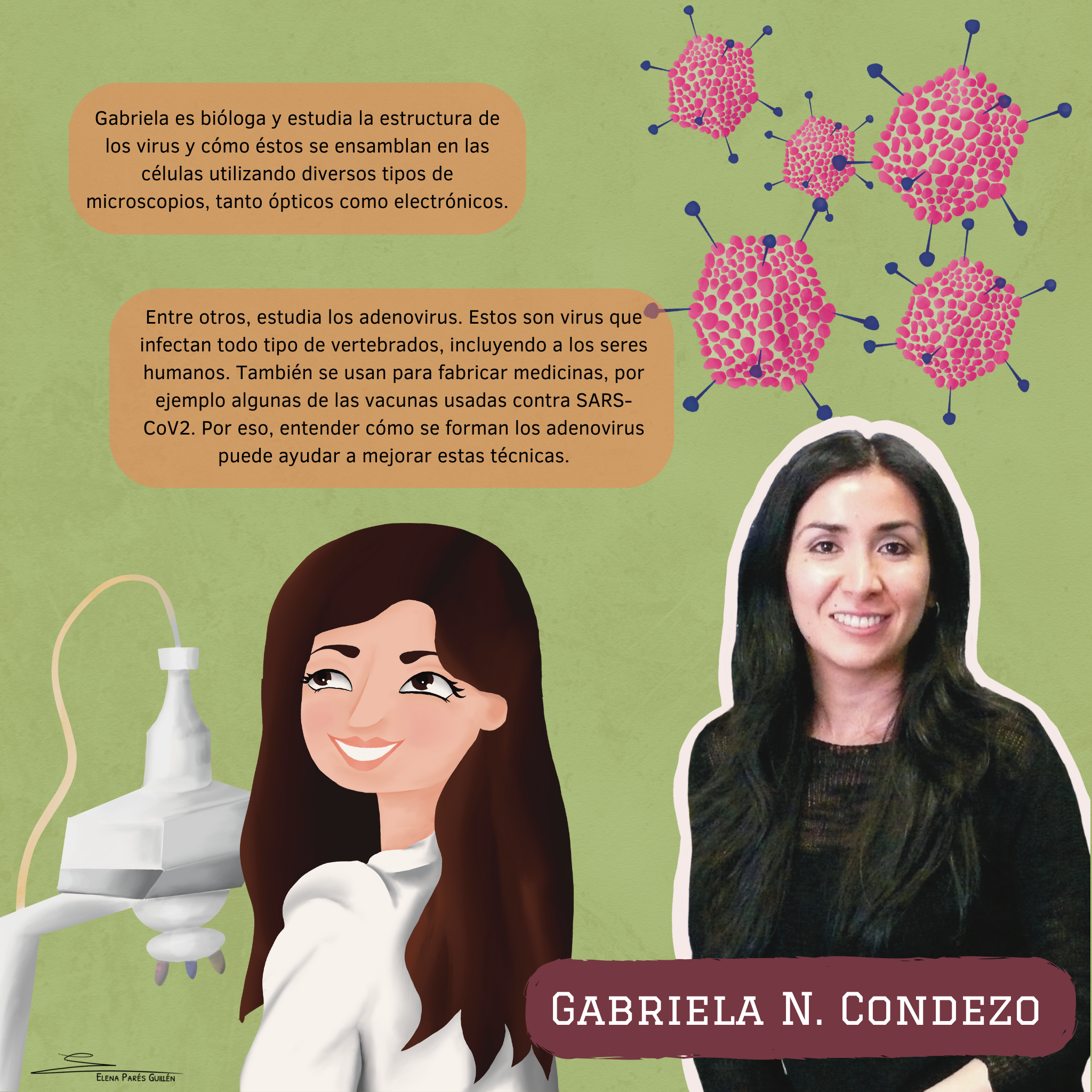 Gabriela N Condezo 1