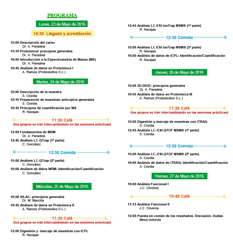 ProgramaVICursoProteomica