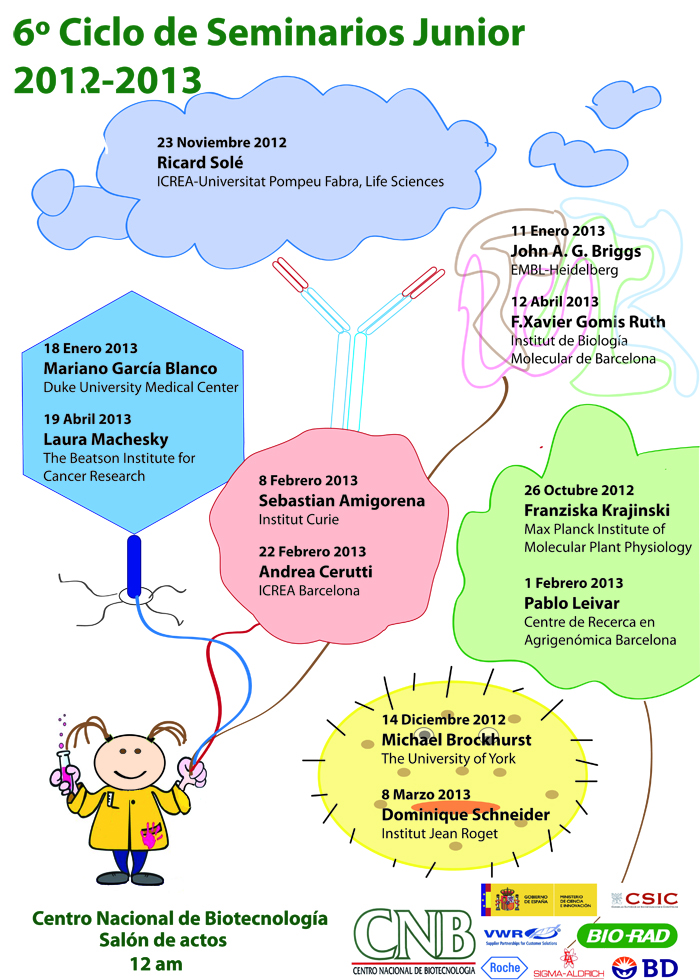 6º Ciclo de Seminarios Júnior