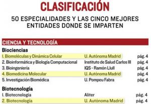 El CNB participa en tres de los mejores másteres de España